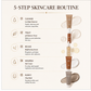 SERENU Professional Brighten & Revive Kit | Complete Brightening Skincare Routine | 5-Piece Set