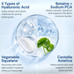 Isntree Hyaluronic Acid Aqua Gel Cream | Lightweight Hydrating Moisturizer with 5 Types of Hyaluronic Acid | 100ml
