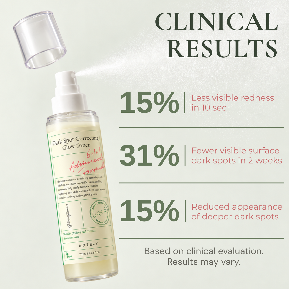 AXIS-Y Dark Spot Correcting Glow Toner | Niacinamide 5% & Glutathione | 125ml