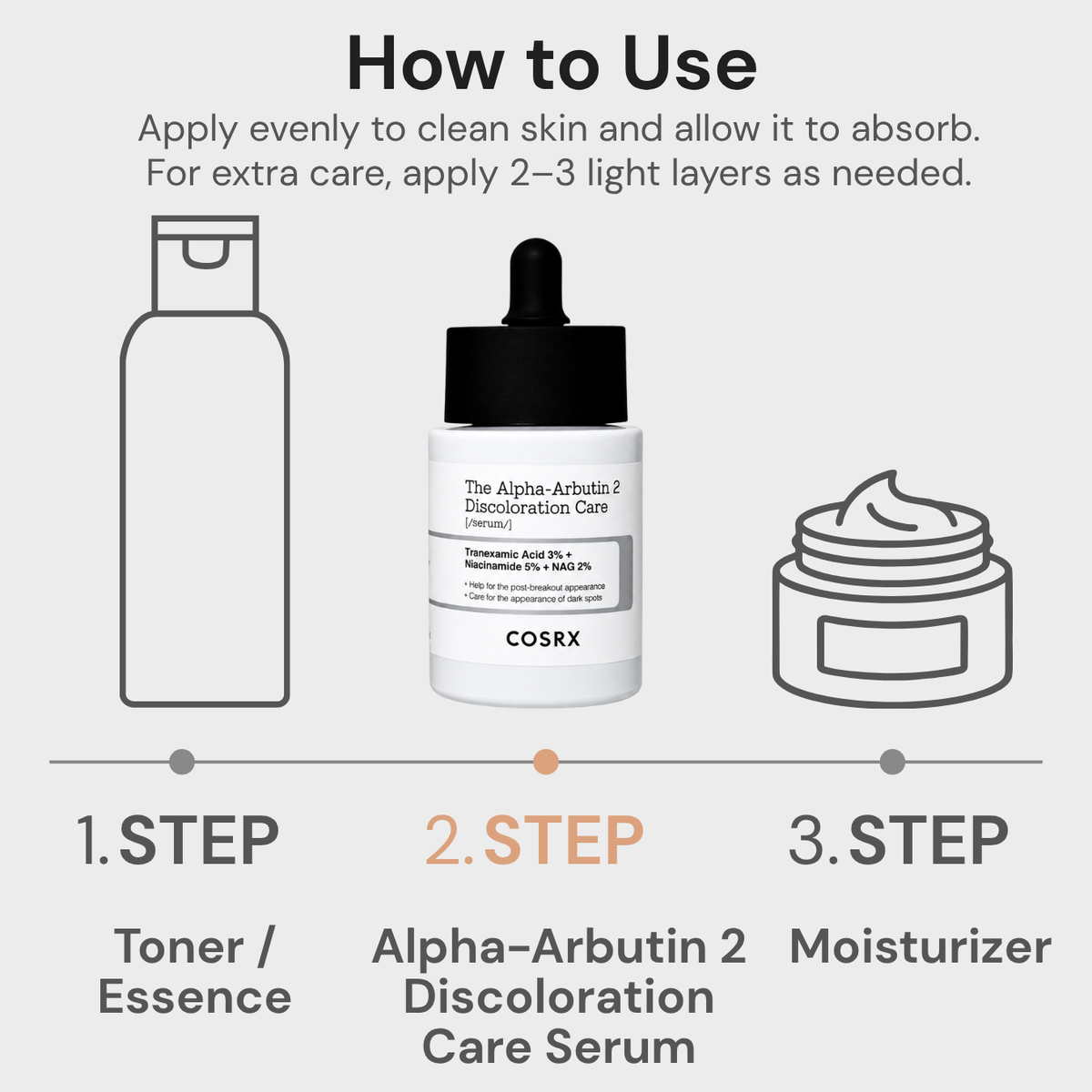 COSRX The Alpha-Arbutin 2 Discoloration Care Serum – 50ml | Brightening & Dark Spot Care Serum