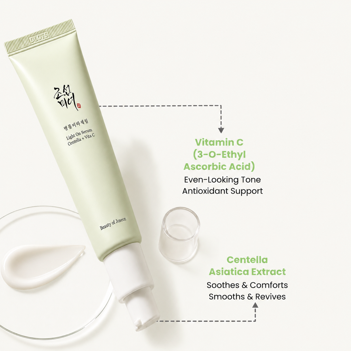 Beauty of Joseon Light on Serum – Centella + Vita C Brightening Face Serum